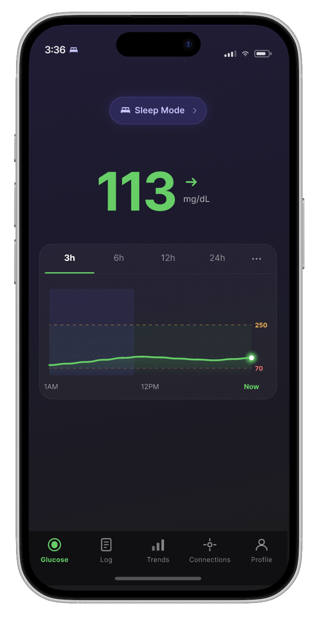 Concept: CGM app home screen with the active alert profile always visible.
